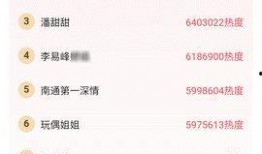 今日吃瓜热门大瓜每日更新,紧跟热门大瓜，揭秘娱乐圈最新动态